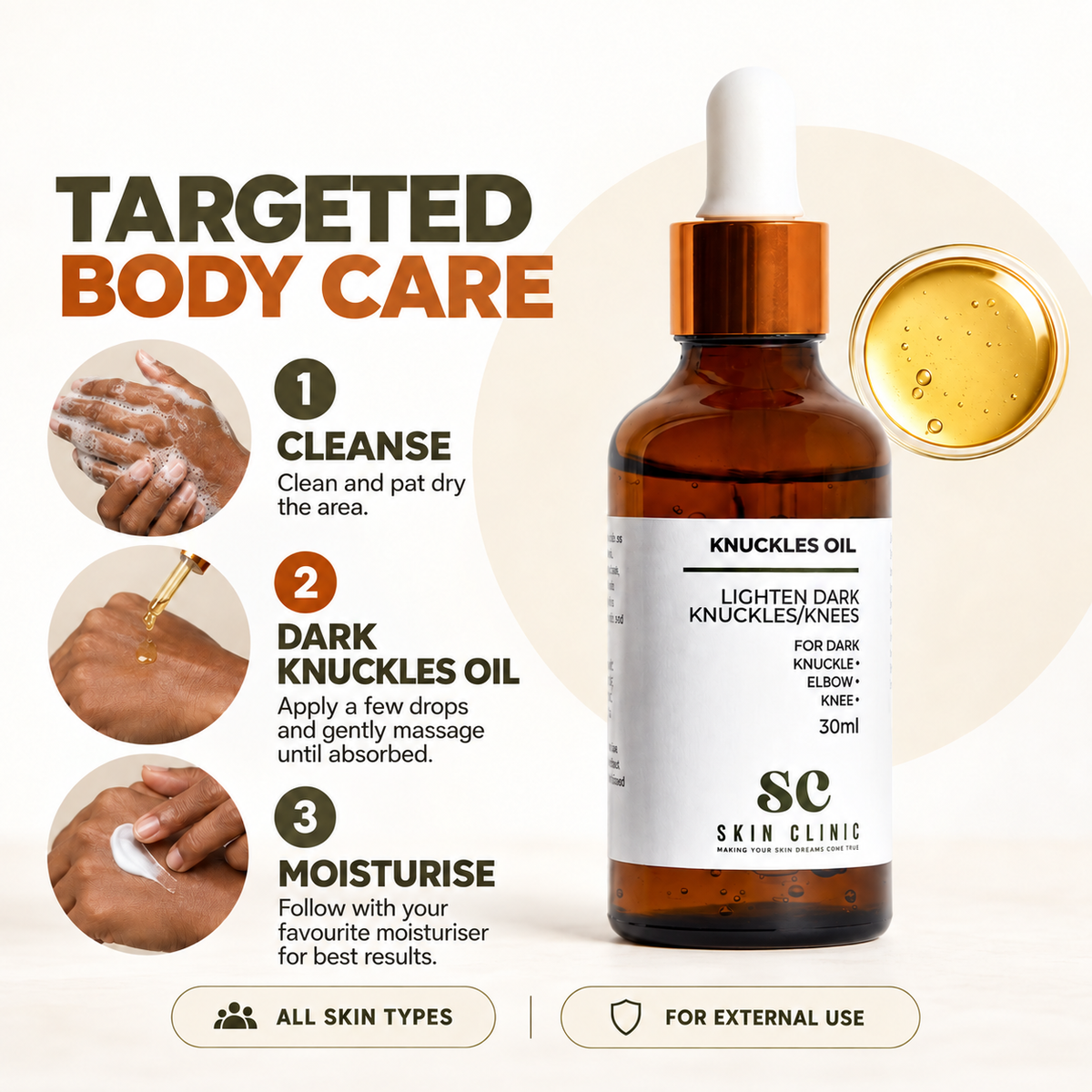 Dark Knuckles Oil